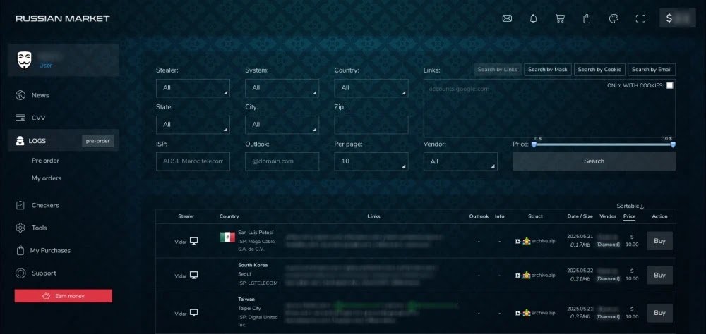 Credential Theft Attacks